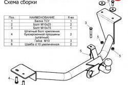 1 739 р. Фаркоп Лидер Плюс  ИжАвто Ода  2126 (1991-2005) (Без электропакета)  с доставкой в г. Пермь. Увеличить фотографию 2