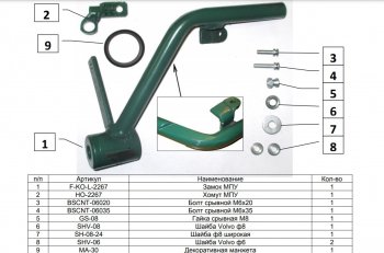 Замок КПП Fortus (типтроник) Acura MDX  YD2 (2006-2009) дорестайлинг
