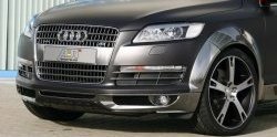 6 999 р. Арки крыльев ABT Audi Q7 4L дорестайлинг (2005-2009)  с доставкой в г. Пермь. Увеличить фотографию 2