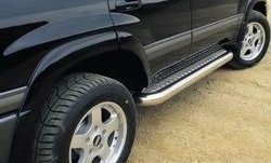 15 699 р. Арки крыльев Sport Toyota Land Cruiser 100 дорестайлинг (1998-2002) (Неокрашенные)  с доставкой в г. Пермь. Увеличить фотографию 2