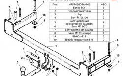 10 249 р. Фаркоп Лидер Плюс  Audi 100  С4 - A6 ( С4,  C4) (Без электропакета)  с доставкой в г. Пермь. Увеличить фотографию 2