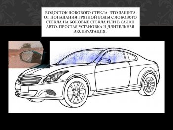 1 699 р. Водостоки лобового стекла Стрелка 11 Audi A1 8X1 хэтчбэк 3 дв. дорестайлинг (2010-2014)  с доставкой в г. Пермь. Увеличить фотографию 3
