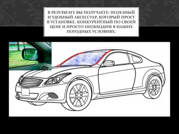1 699 р. Водостоки лобового стекла Стрелка 11 Audi A1 8X1 хэтчбэк 3 дв. дорестайлинг (2010-2014)  с доставкой в г. Пермь. Увеличить фотографию 4