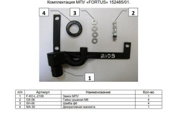 Замок КПП FORTUS. (типтроник) Audi Q3  8U (2011-2015) дорестайлинг