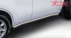 Защита порогов Souz-96 (d60) Chery Tiggo T11 (2013-2016) рестайлинг