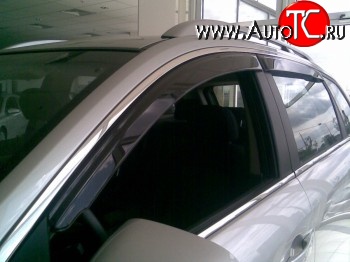 611 р. Дефлекторы окон (ветровики) Novline 4 шт Chevrolet Captiva  дорестайлинг (2006-2011)  с доставкой в г. Пермь