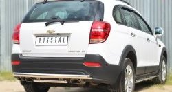 17 649 р. Защита заднего бампера (Ø63 и 42 мм, нержавейка) SLITKOFF  Chevrolet Captiva (2013-2016) 2-ой рестайлинг  с доставкой в г. Пермь. Увеличить фотографию 4