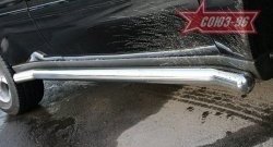 Защита порогов Souz-96 (d76) Chevrolet Trailblazer  GMT360 (2001-2012) дорестайлинг, рестайлинг