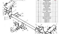 8 249 р. Фаркоп Лидер Плюс  CITROEN Berlingo  B9 (2008-2016), Peugeot Partner  Tepee (2008-2015) (Без электропакета)  с доставкой в г. Пермь. Увеличить фотографию 2