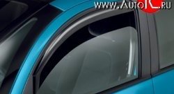 Дефлекторы окон (ветровики) Novline 4 шт CITROEN C3 Picasso дорестайлинг (2008-2012)