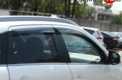 Комплект дефлекторов окон (ветровиков) 4 шт. Russtal CITROEN C4 aircross (2012-2017)