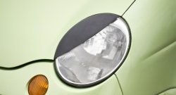 369 р. Реснички на фары RA  Daewoo Matiz  M100 (1998-2000) дорестайлинг (Неокрашенные)  с доставкой в г. Пермь. Увеличить фотографию 3