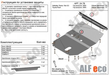 Алюминий 3 мм 7360р Алюминий 3 мм 7360р