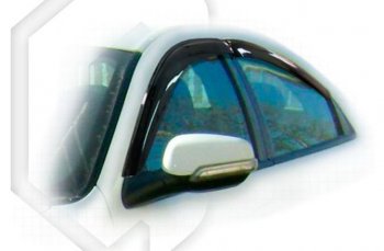 Classic полупрозрачный 2074р Classic полупрозрачный 2074р