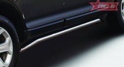 Защита порогов Souz-96 (d60) Ford Edge  CD539 (2015-2018) дорестайлинг