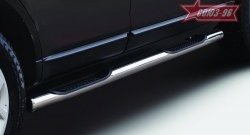 Защита порогов с проступью Souz-96 (d76) Ford Edge  CD539 (2015-2018) дорестайлинг