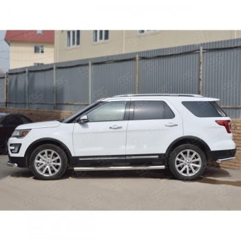 Защита порогов из трубы d76 мм с пластиковыми вставками для ног SLITKOFF v3 Ford Explorer  U502 (2015-2019) 1-ый рестайлинг, 5 дв., 2-ой рестайлинг, 5 дв.