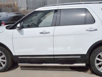 22 549 р. Защита порогов из трубы d76 мм с пластиковыми вставками для ног SLITKOFF v2  Ford Explorer  U502 (2015-2019) 1-ый рестайлинг, 5 дв., 2-ой рестайлинг, 5 дв.  с доставкой в г. Пермь. Увеличить фотографию 3