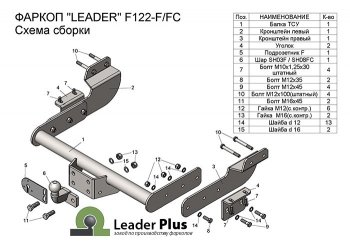 Фаркоп Лидер Плюс (фургон, 2500кг) Ford Transit (2014-2022) цельнометаллический фургон