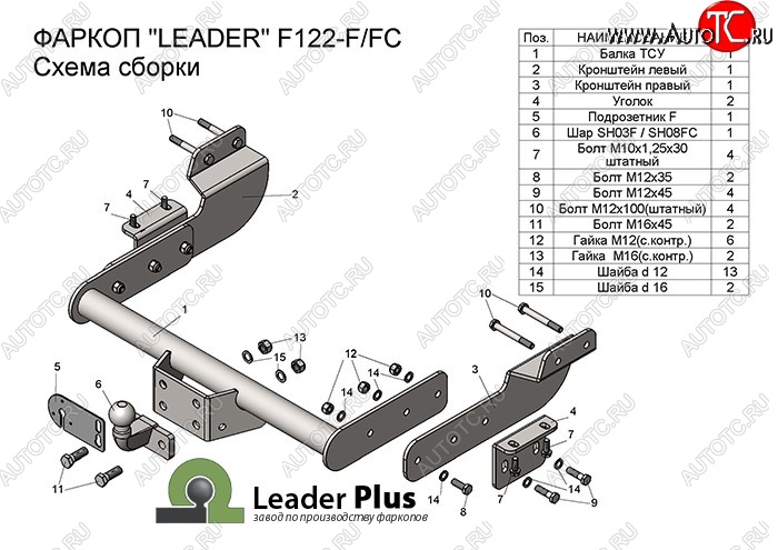 159 999 р. Фаркоп Лидер Плюс (фургон, 2500кг)  Ford Transit (2014-2022) цельнометаллический фургон (Без электропакета)  с доставкой в г. Пермь