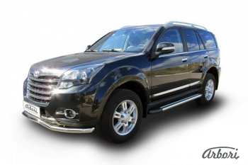 Порожки для ног Arbori Luxe Black Great Wall Hover H3  рестайлинг (2014-2016)