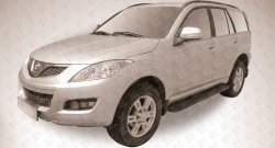 13 349 р. Алюминиевые пороги Slitkoff Optima Black  Great Wall Hover H5 (2010-2017)  с доставкой в г. Пермь. Увеличить фотографию 2