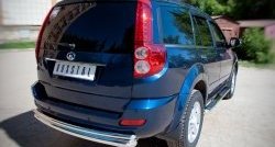 17 549 р. Защита заднего бампера (Ø76 и 42 мм, нержавейка) SLITKOFF  Great Wall Hover H5 (2010-2017)  с доставкой в г. Пермь. Увеличить фотографию 4