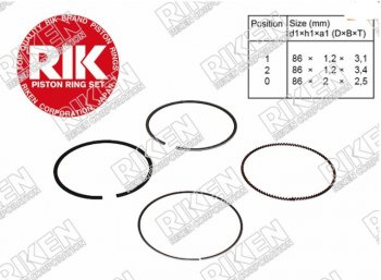 Комплект поршневых колец на 1 поршень RIKEN (K20A) Honda Accord 7 CL седан дорестайлинг (2002-2005)