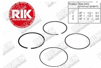 Комплект поршневых колец на 1 поршень RIKEN STD (K24A) Honda CR-V RD4,RD5,RD6,RD7,RD9  дорестайлинг (2001-2004)