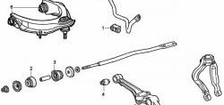 289 р. Полиуретановая втулка стабилизатора, задней подвески HONDA AVANCIER, I.D. = 24 мм Honda Avancier (1999-2003)  с доставкой в г. Пермь. Увеличить фотографию 2