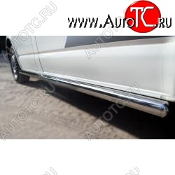 23 799 р. Защита порогов из круглой трубы диаметром 76 мм SLITKOFF v3  Honda CR-V  RE1,RE2,RE3,RE4,RE5,RE7 (2007-2010) дорестайлинг  с доставкой в г. Пермь