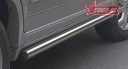 Защита порогов Souz-96 (d60) Honda CR-V  RE1,RE2,RE3,RE4,RE5,RE7 (2007-2010) дорестайлинг