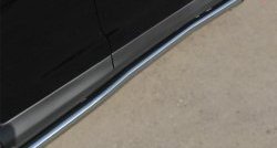 76 999 р. Защита порогов из круглой трубы диаметром 63 мм Russtal Honda CR-V RM1,RM3,RM4 дорестайлинг (2012-2015) (Защита порогов с со скосами на торцах (вариант 1))  с доставкой в г. Пермь. Увеличить фотографию 10