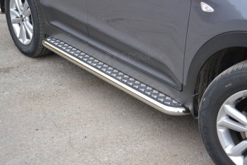 27 449 р. Порожки для ног из трубы Ø51 с алюминиевой площадкой Petroil Tuning  Hyundai Creta  GS (2015-2021) дорестайлинг, рестайлинг (Нержавеющая полированная сталь)  с доставкой в г. Пермь. Увеличить фотографию 3