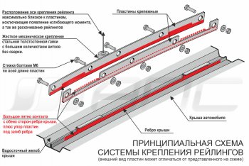 8 799 р. Комплект рейлингов АПС Hyundai Creta GS дорестайлинг (2015-2019) (Серебристые без поперечин )  с доставкой в г. Пермь. Увеличить фотографию 9