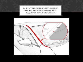 1 699 р. Водостоки лобового стекла Стрелка 11 Hyundai Solaris RBr седан дорестайлинг (2010-2014)  с доставкой в г. Пермь. Увеличить фотографию 2