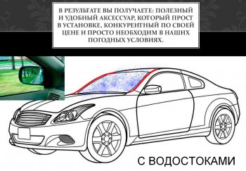 1 699 р. Водостоки лобового стекла Стрелка 11 Hyundai Solaris RBr седан дорестайлинг (2010-2014)  с доставкой в г. Пермь. Увеличить фотографию 3