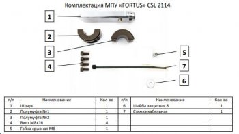 9 089 р. Замок рулевого вала FORTUS (штыревой) Hyundai Tucson TL дорестайлинг (2015-2018)  с доставкой в г. Пермь. Увеличить фотографию 3