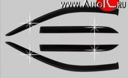 1 249 р. Дефлектора окон Avtoclover Hyundai Elantra HD (2006-2011)  с доставкой в г. Пермь. Увеличить фотографию 2