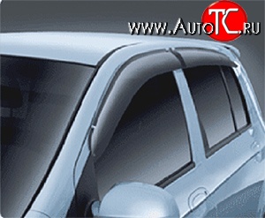 611 р. Дефлекторы окон (ветровики) Novline 4 шт  Hyundai Getz  TB (2002-2005) хэтчбэк 5 дв. дорестайлинг  с доставкой в г. Пермь