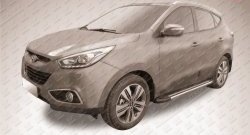 11 299 р. Алюминиевые пороги Slitkoff Luxe Black Hyundai IX35 LM дорестайлинг (2009-2013)  с доставкой в г. Пермь. Увеличить фотографию 2