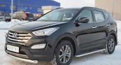 24 649 р. Широкая защита порогов SLITKOFF  Hyundai Santa Fe  DM (2012-2016) дорестайлинг  с доставкой в г. Пермь. Увеличить фотографию 4