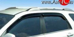 Дефлекторы окон (ветровики) Novline 4 шт Hyundai Santa Fe  SM (2000-2012)