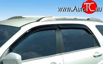 611 р. Дефлекторы окон (ветровики) Novline 4 шт  Hyundai Santa Fe  SM (2000-2012)  с доставкой в г. Пермь