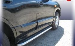 Широкая защита порогов с трубой диаметром 57 мм Slitkoff Hyundai Santa Fe  SM (2000-2012)