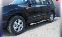 Защита порогов из трубы d76 мм с пластиковыми вставками для ног Slitkoff Hyundai Santa Fe  SM (2000-2012)
