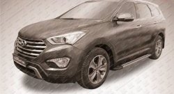 11 299 р. Алюминиевые пороги Slitkoff Luxe Black  Hyundai Grand Santa Fe  1 DM (2013-2016) дорестайлинг  с доставкой в г. Пермь. Увеличить фотографию 2