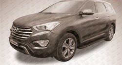 13 349 р. Алюминиевые пороги Slitkoff Optima Black  Hyundai Grand Santa Fe  1 DM (2013-2016) дорестайлинг  с доставкой в г. Пермь. Увеличить фотографию 2