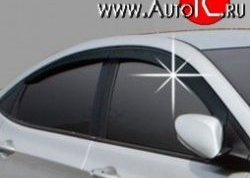 Комплект дефлекторов окон (ветровиков) 4 шт. (хетчбек) Novline Hyundai Solaris  RBr (2010-2017) хэтчбэк дорестайлинг, хэтчбэк рестайлинг