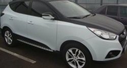 19 449 р. Пороги BMW Style Hyundai Tucson LM (2010-2017)  с доставкой в г. Пермь. Увеличить фотографию 3